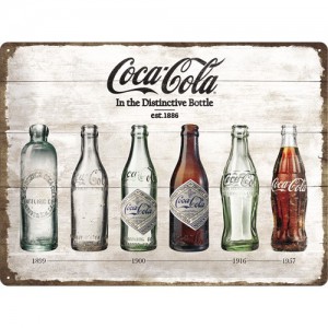 Plaque en métal 30 X 40 cm : Evolution de la bouteille de Coca-Cola
