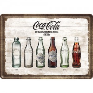 Plaque en métal 14 X 10 cm : Coca-Cola et l'évolution de sa bouteille au fil du temps